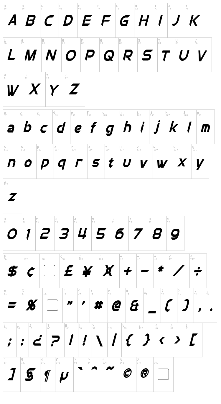 Chromia font map